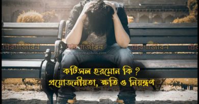 কর্টিসল হরমোন কী